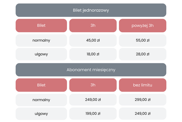 Kyriad Karkonosze | Wojcieszyce | 11